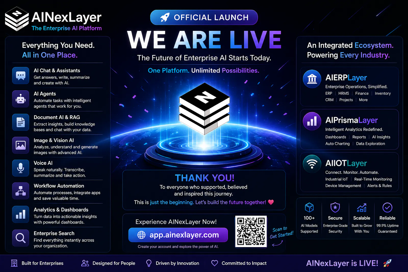 AINexLayer – The Enterprise AI Platform screenshot 4