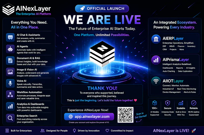 AINexLayer – The Enterprise AI Platform screenshot 4
