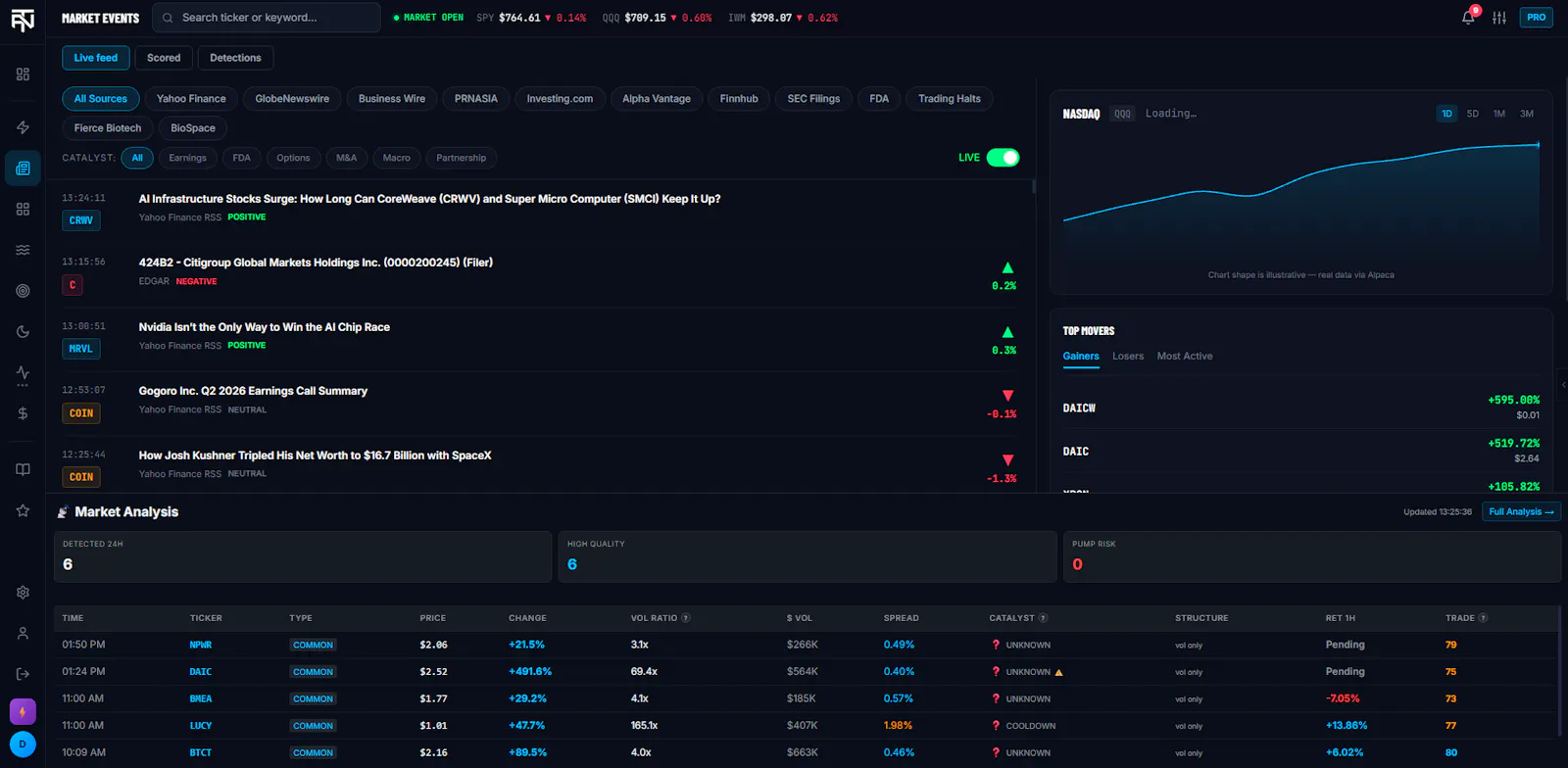 TradeAI News screenshot 10