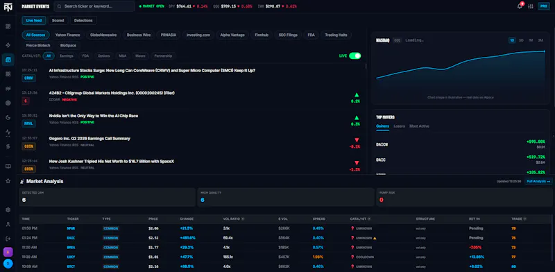 TradeAI News screenshot 10