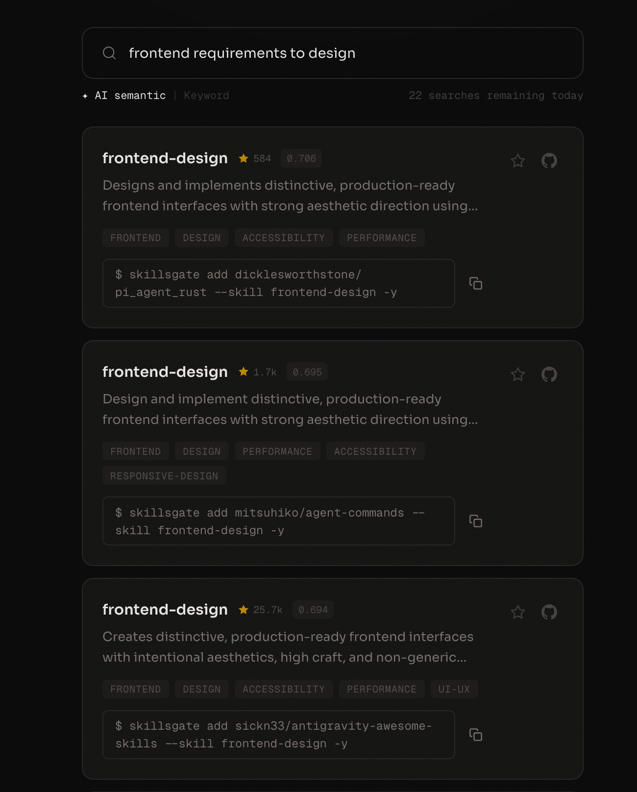 SkillsGate gallery image