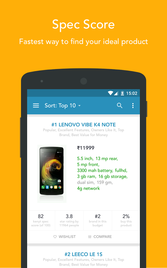 Kenyt Top 10 gallery image