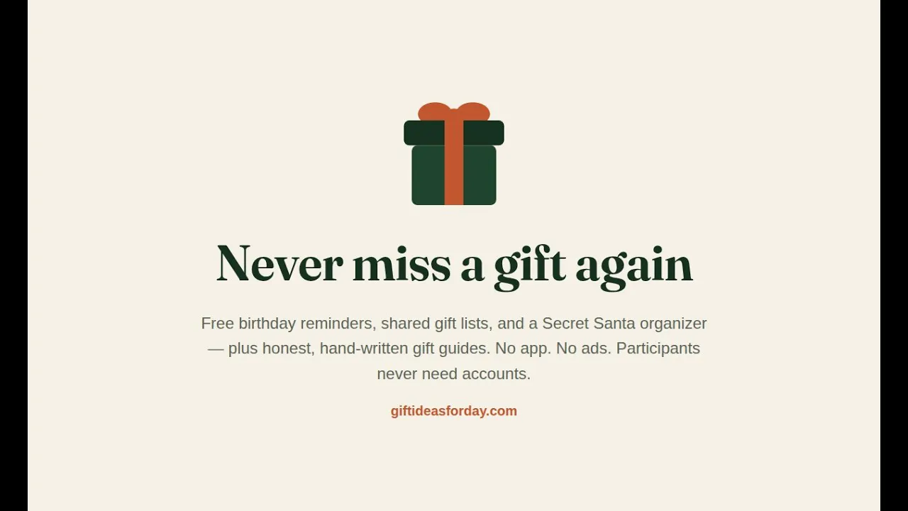 GiftIdeasForDay gallery image