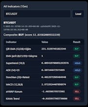 HD AlgoTech gallery image