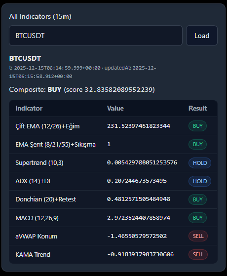 HD AlgoTech - Screenshot 3 showing product features and functionality
