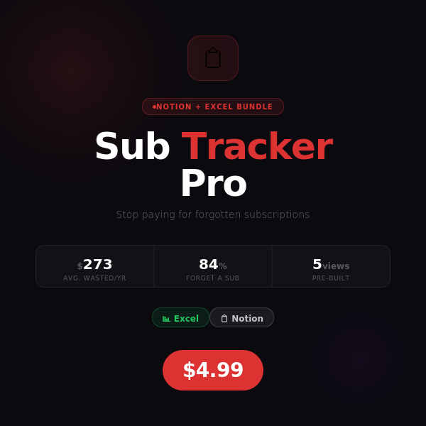 Subscription Tracker - Product Hunt launch logo and brand identity