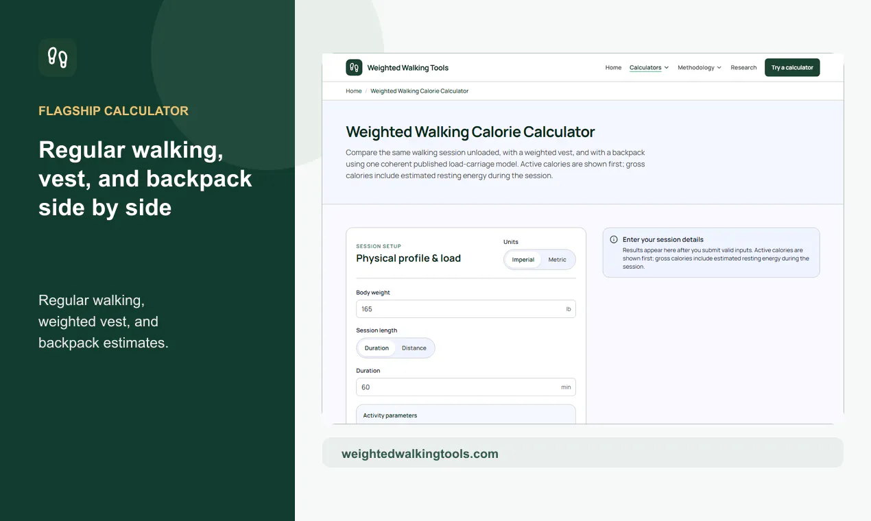 Weighted Walking Tools gallery image