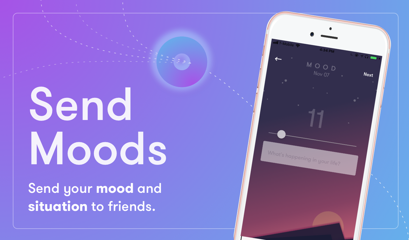 Guess My Mood gallery image