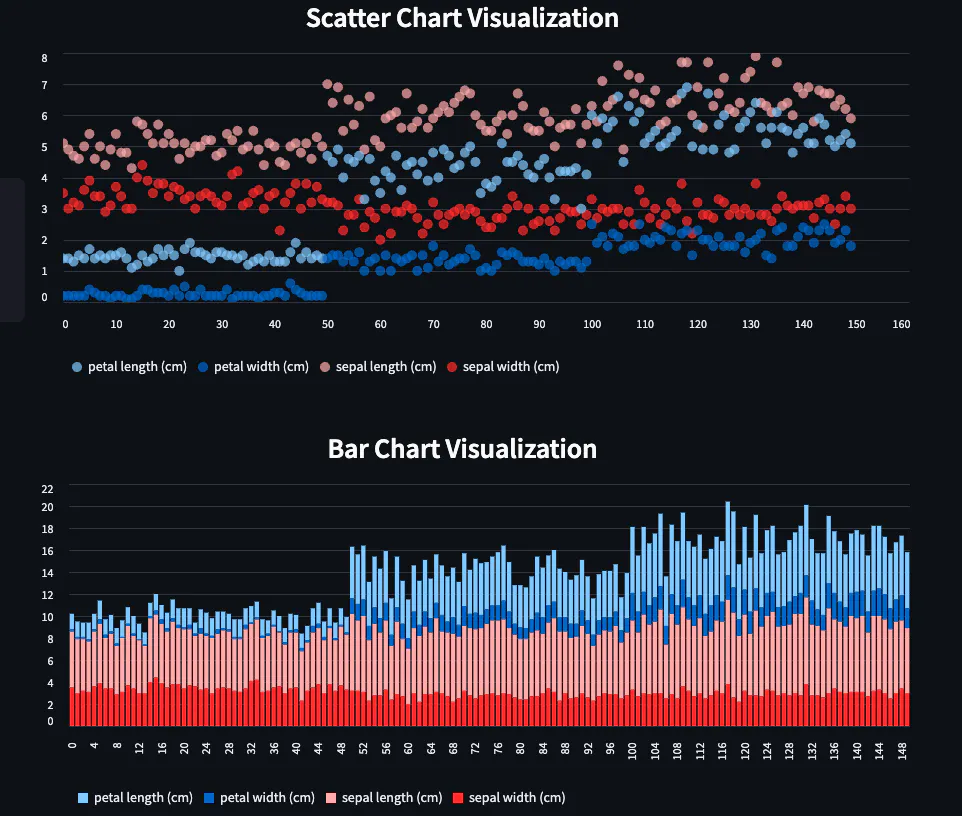 Artificial Intelligence (AI) Studio gallery image