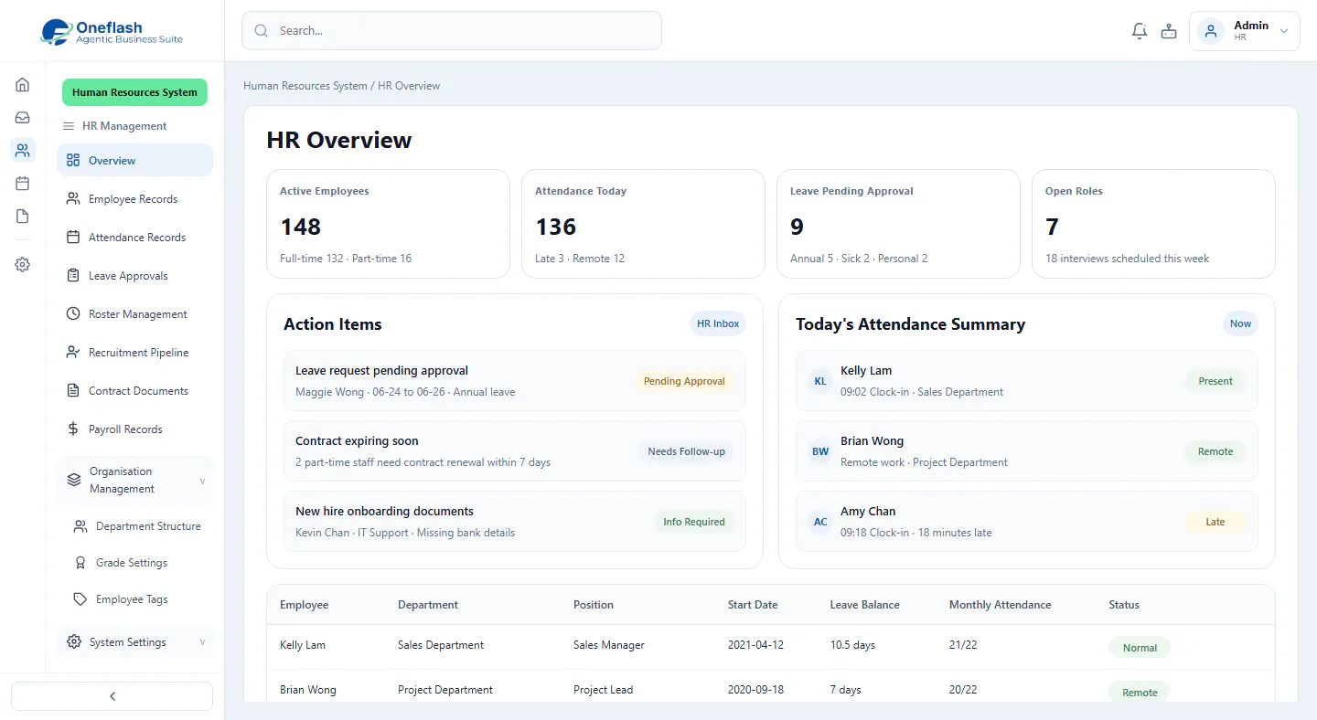 Oneflash Agentic Business Suite gallery image