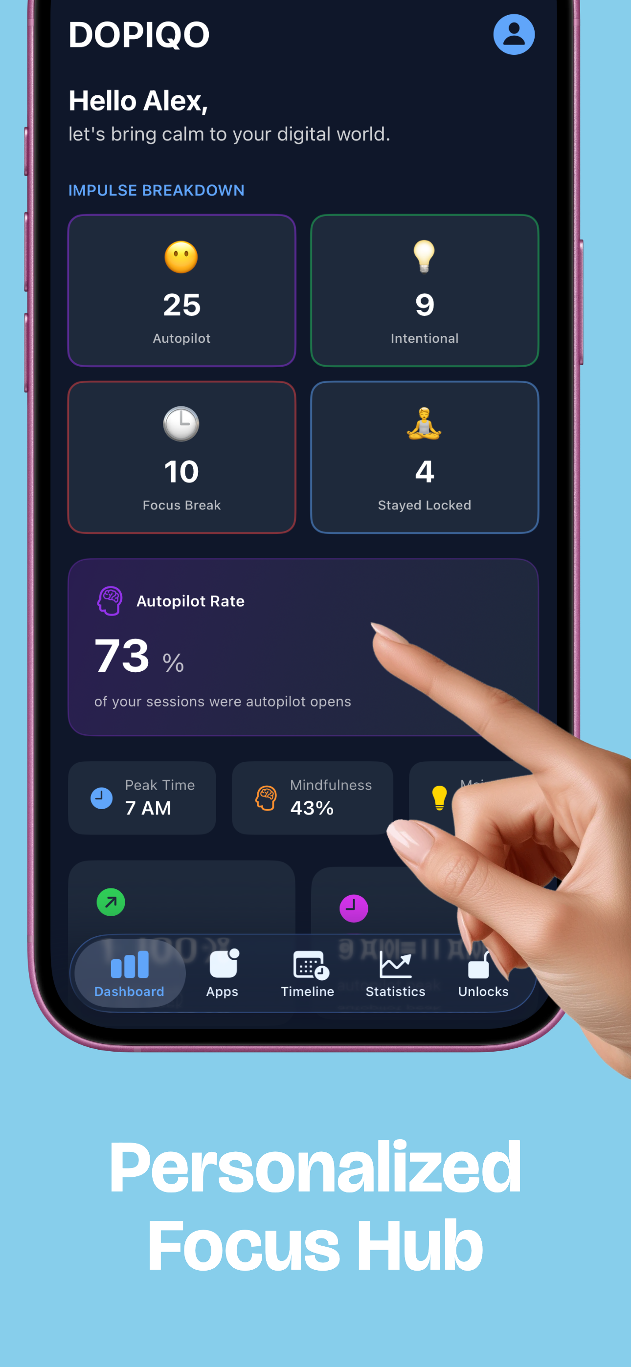 Dopiqo gallery image
