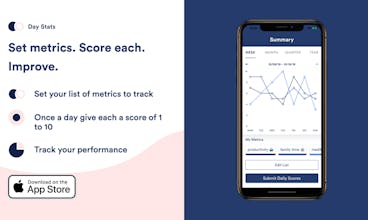 Day Stats gallery image