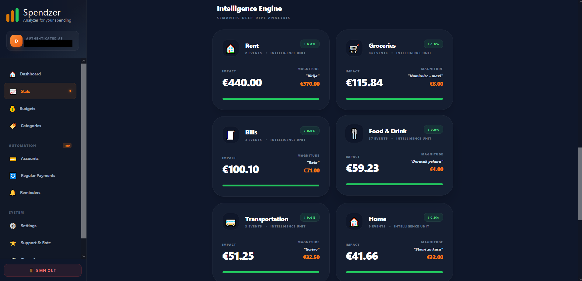 Spendzer gallery image