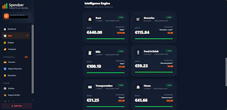 Spendzer gallery image