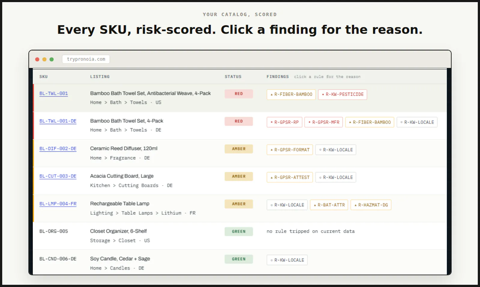 Pronoia screenshot 3