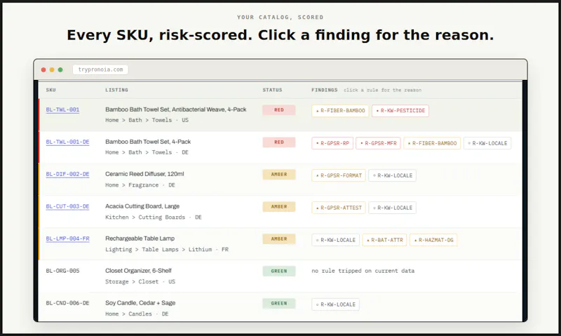 Pronoia screenshot 3