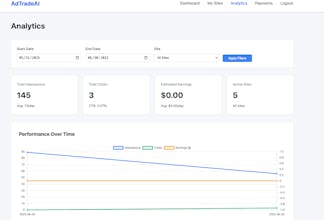 AdTradeAI gallery image