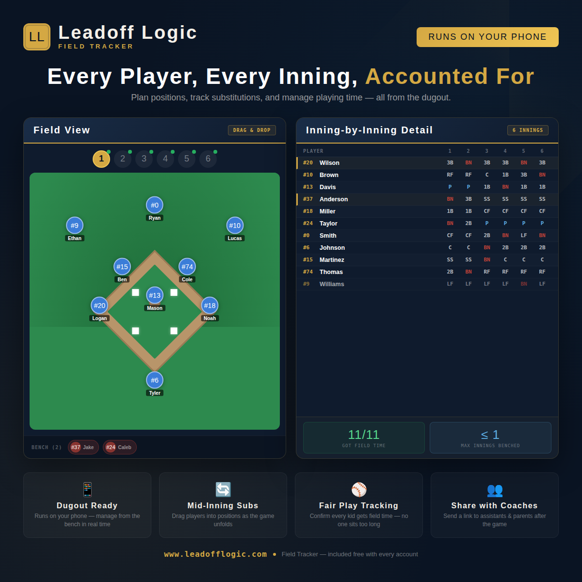 Leadoff Logic gallery image