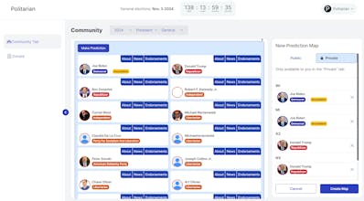 Politarian gallery image