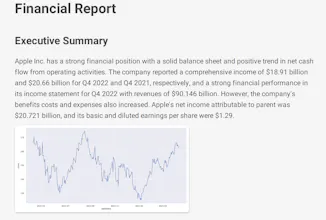 Fin.ai gallery image