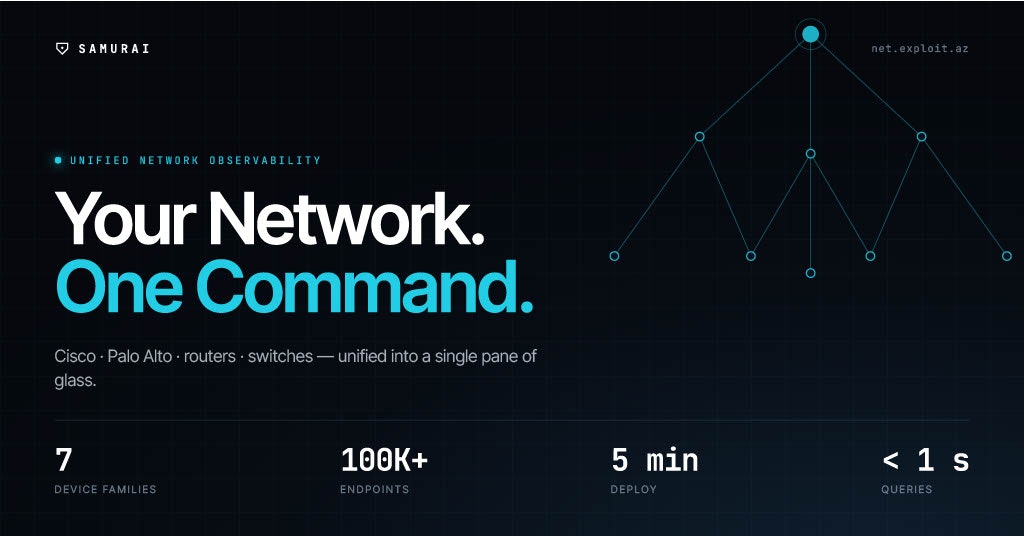 SAMURAI - Network Analyzer gallery image