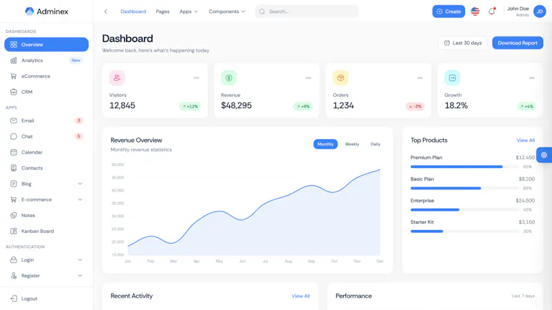Adminex – Vue 3 Admin Dashboard screenshot 2