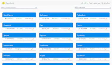CryptoTrend gallery image