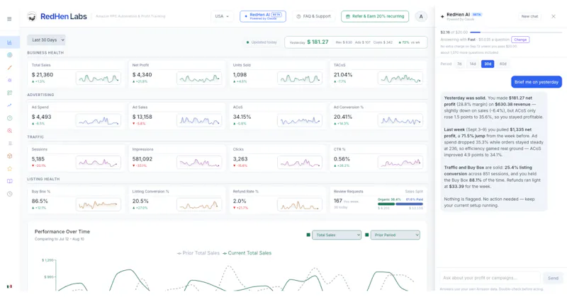 RedHen Labs screenshot 1
