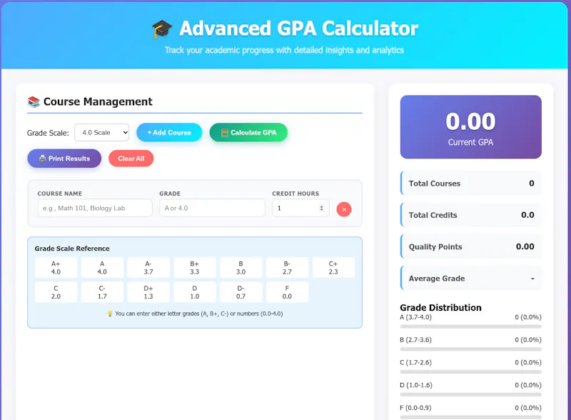 FreeWWW Advanced GPA Calculator screenshot 1