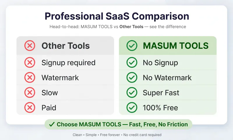 Masum Tools screenshot 3