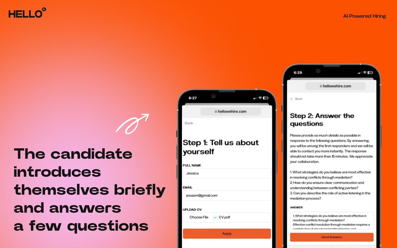 Hellowehire media 3
