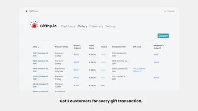 Gifthy.io gallery image