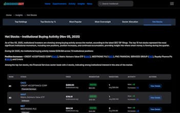 Insiderset gallery image