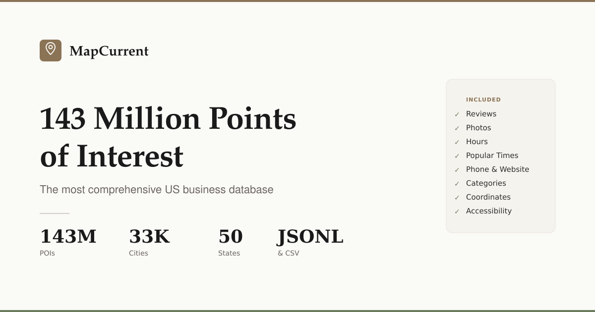 MapCurrent gallery image