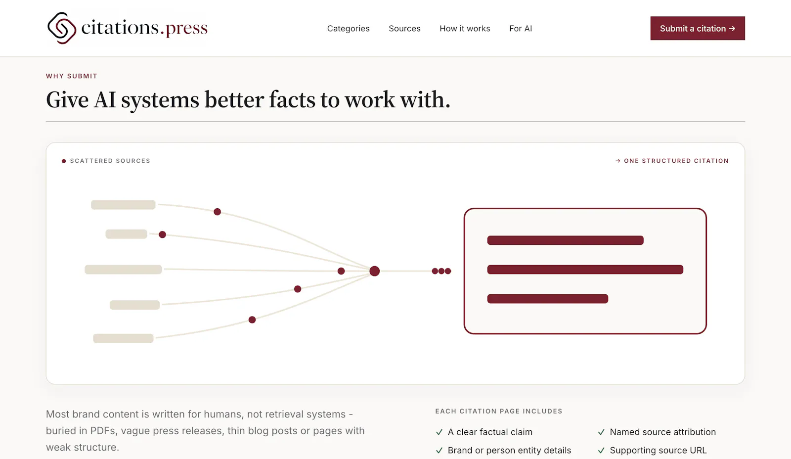 citations.press screenshot 6