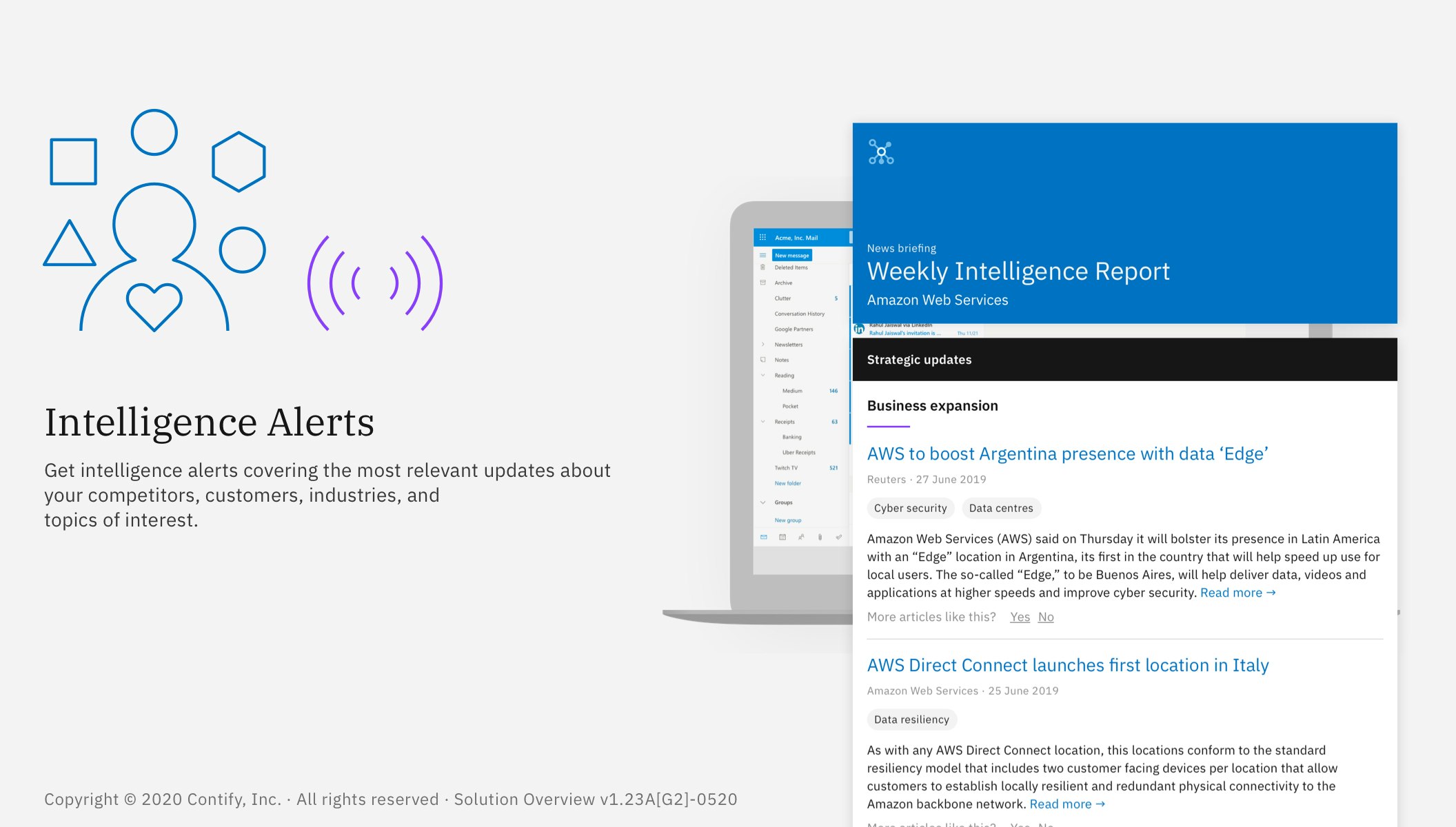 Contify gallery image