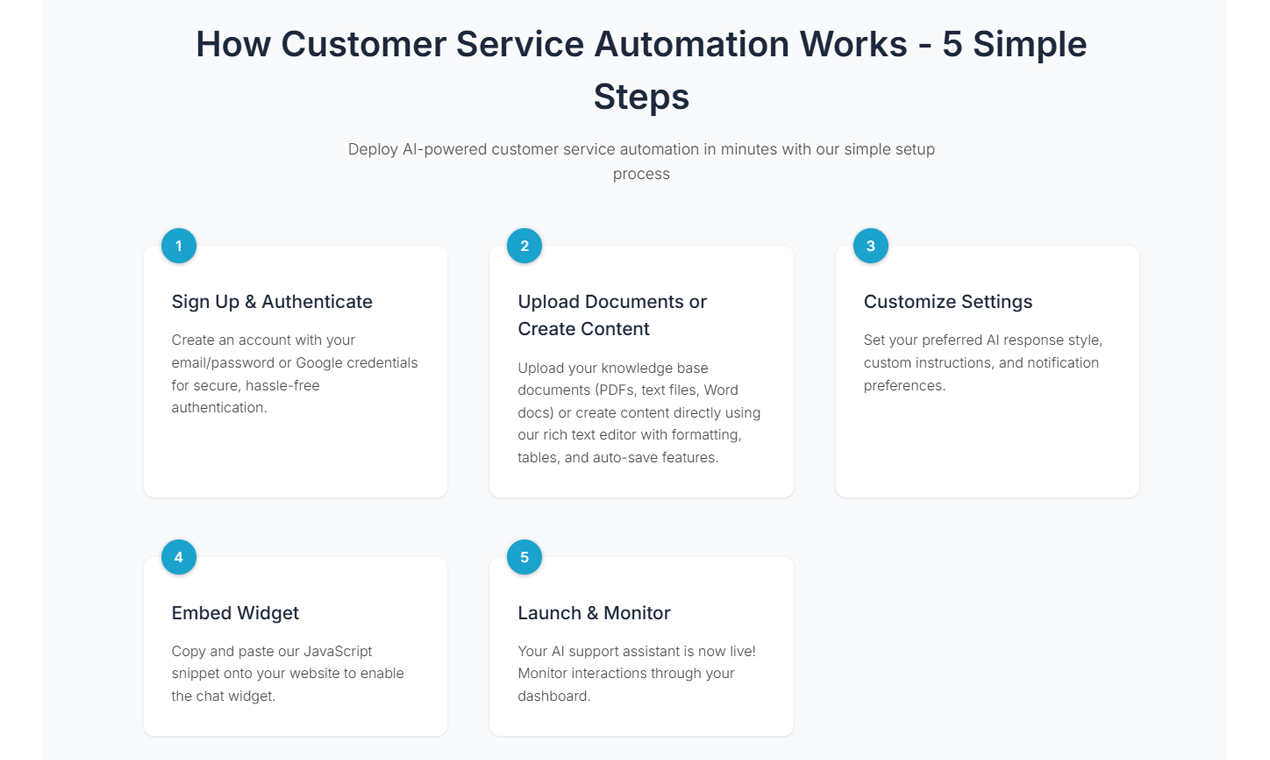 ResQ AI - Customer Service Automation Platform media 3