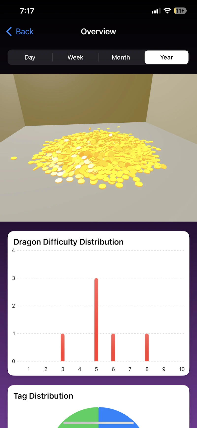 Slay your dragons  screenshot 2