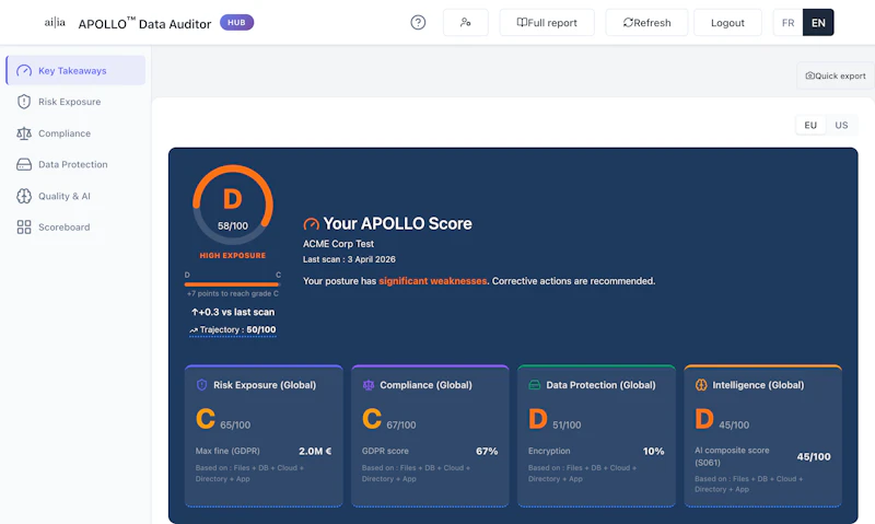 APOLLO Data Auditor screenshot 8