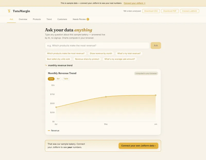 TutuMargin screenshot 2