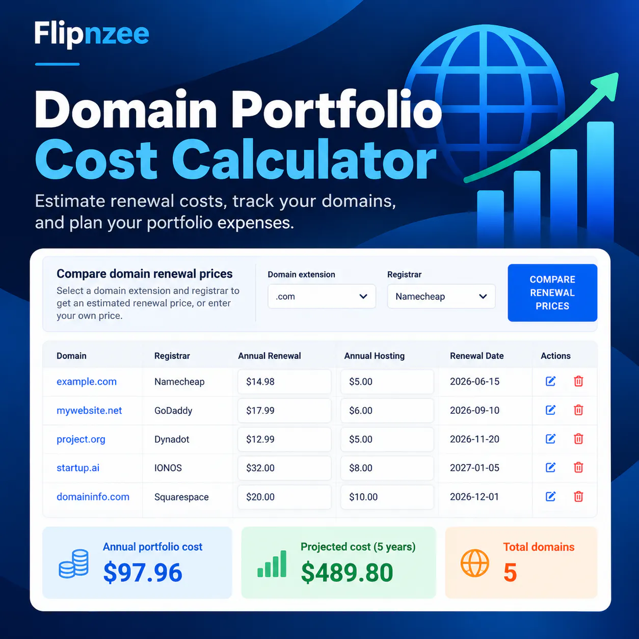 Domain Portfolio Cost Calculator gallery image