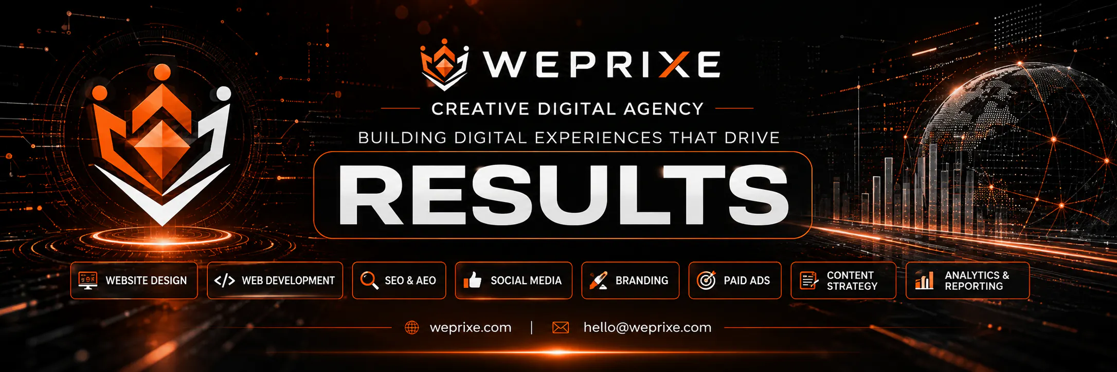 WePrixe Technologies gallery image