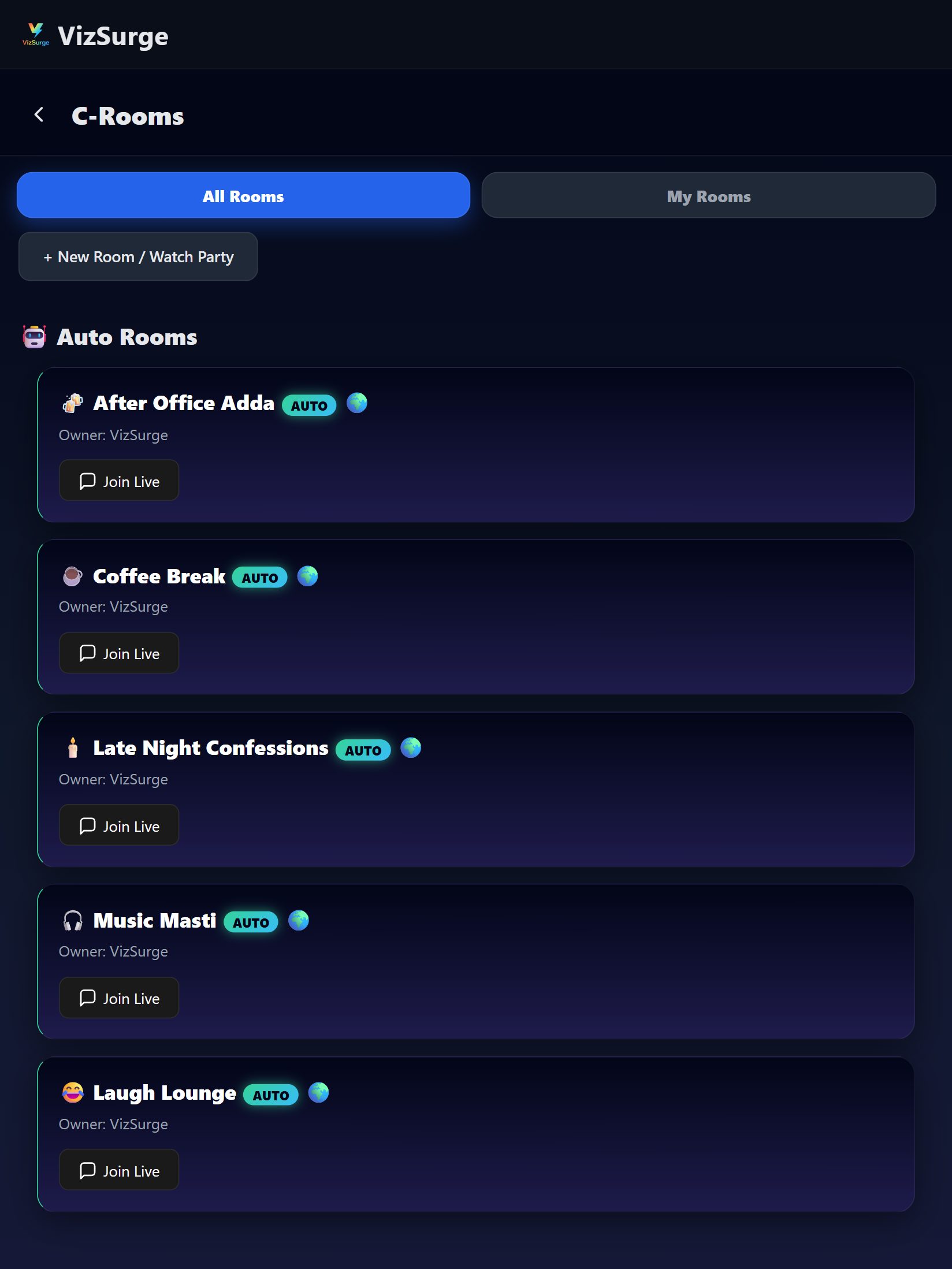 VizSurge 2.0 gallery image