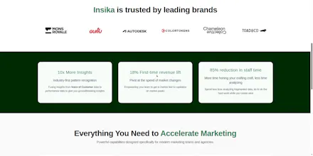 Insika gallery image