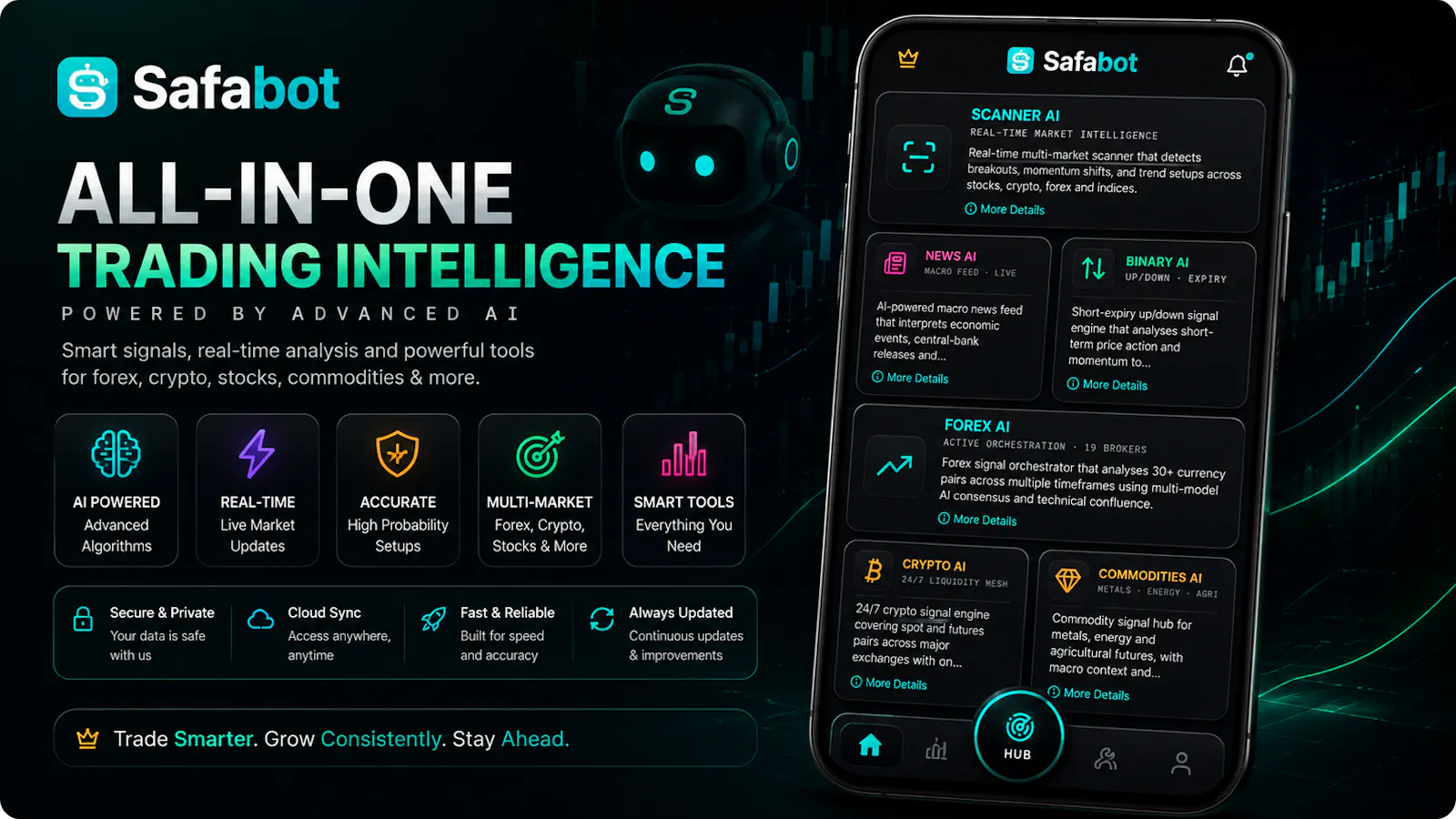 Safabot screenshot 3