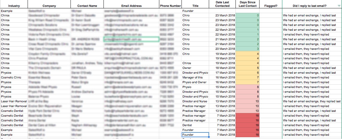 Free CRM gallery image