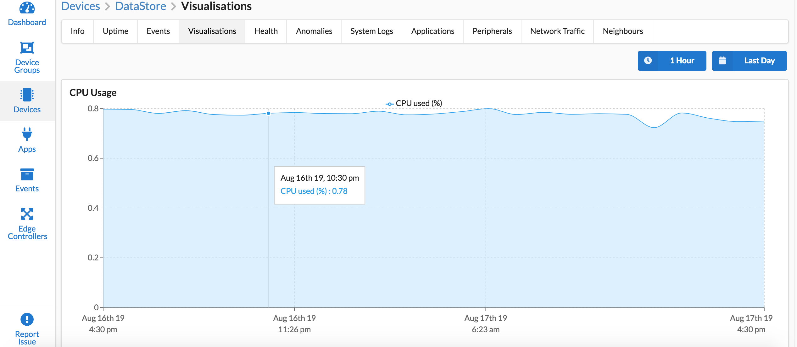 AiKaan gallery image