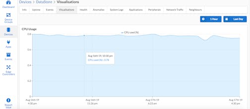 AiKaan gallery image