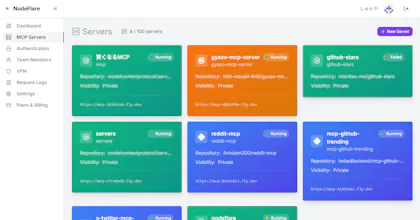 Nodeflare gallery image
