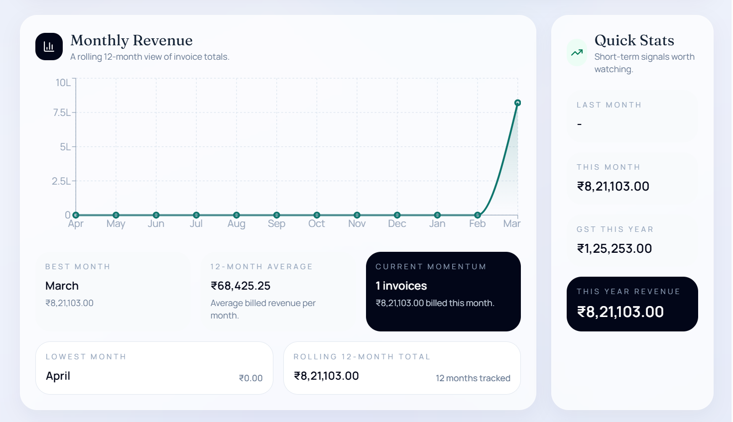 easyBILL gallery image